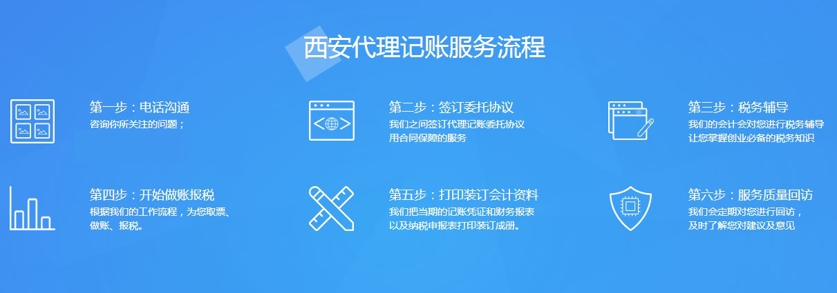 如何选择一家专业可靠的西安代理记账公司？