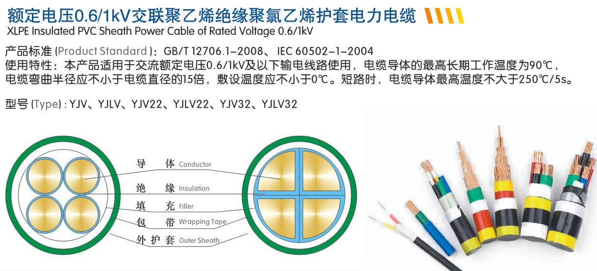 聚氯乙烯護套電力電纜