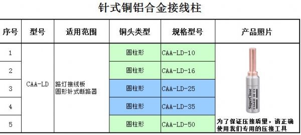 针式铜铝合金接线柱