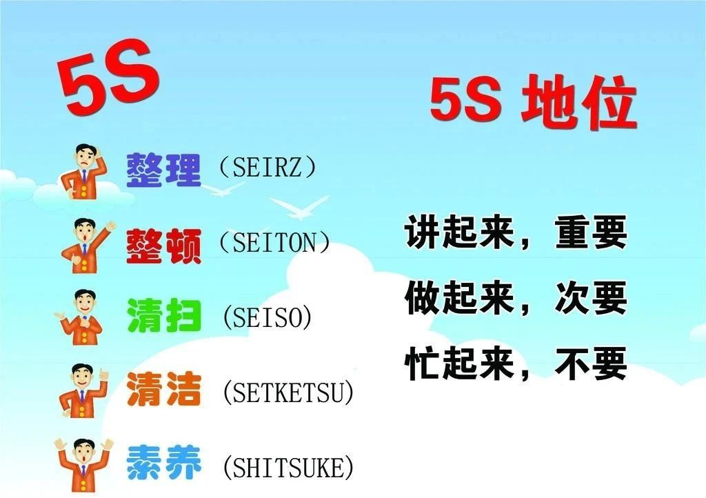 精益生产为什么不断重提5S？