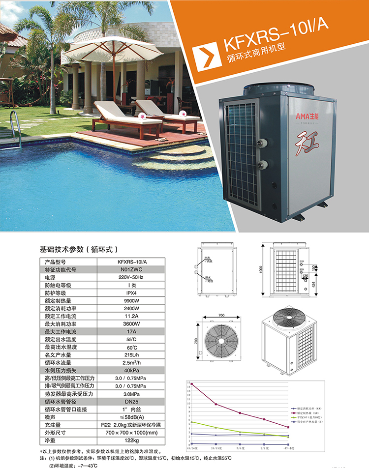 黔西工地空氣能熱水器