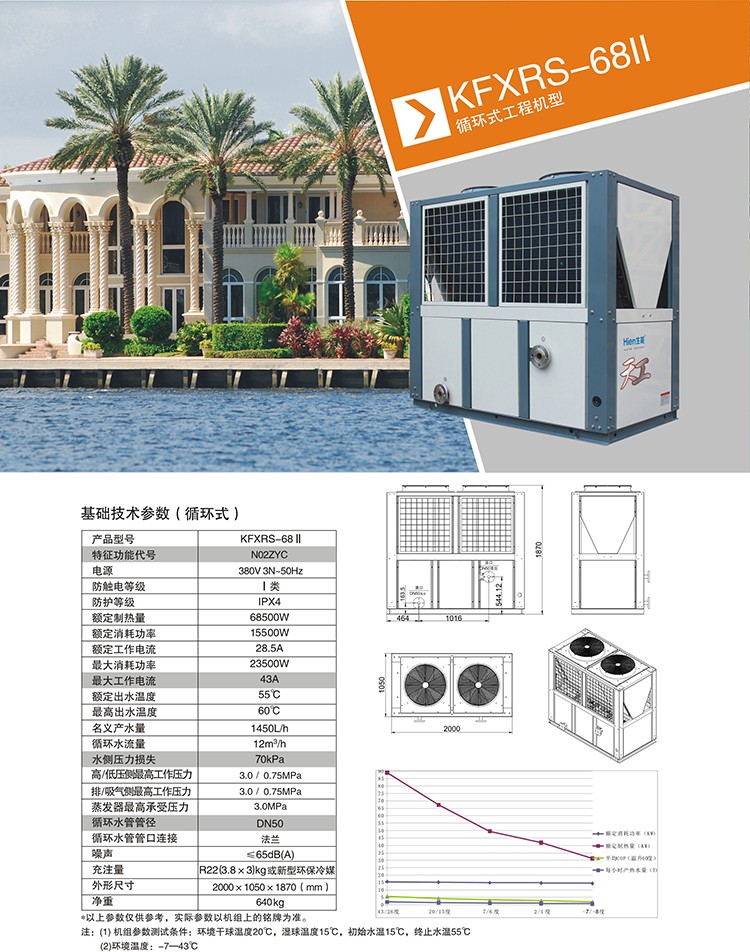 凱里工地空氣能熱水器