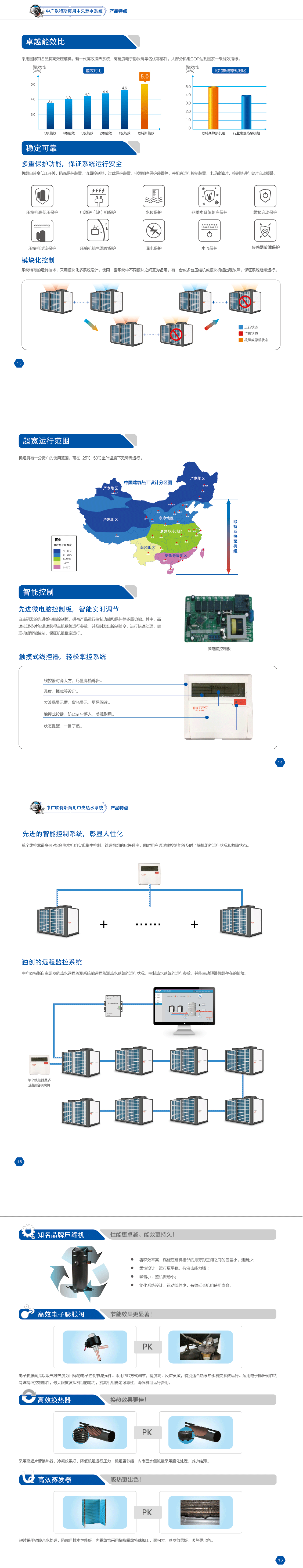 習水商用空氣能熱水器
