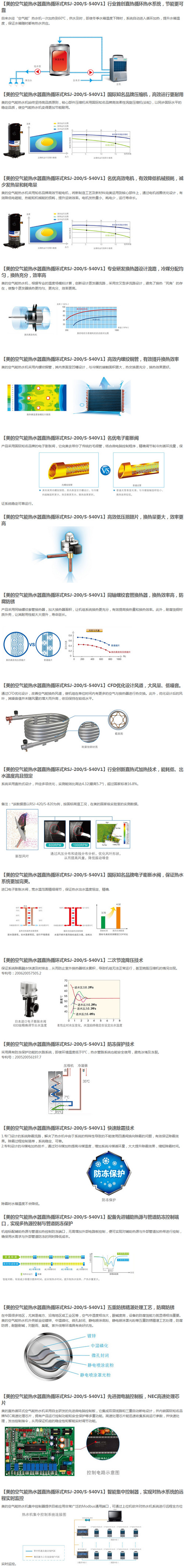 興義美的空氣能熱水器