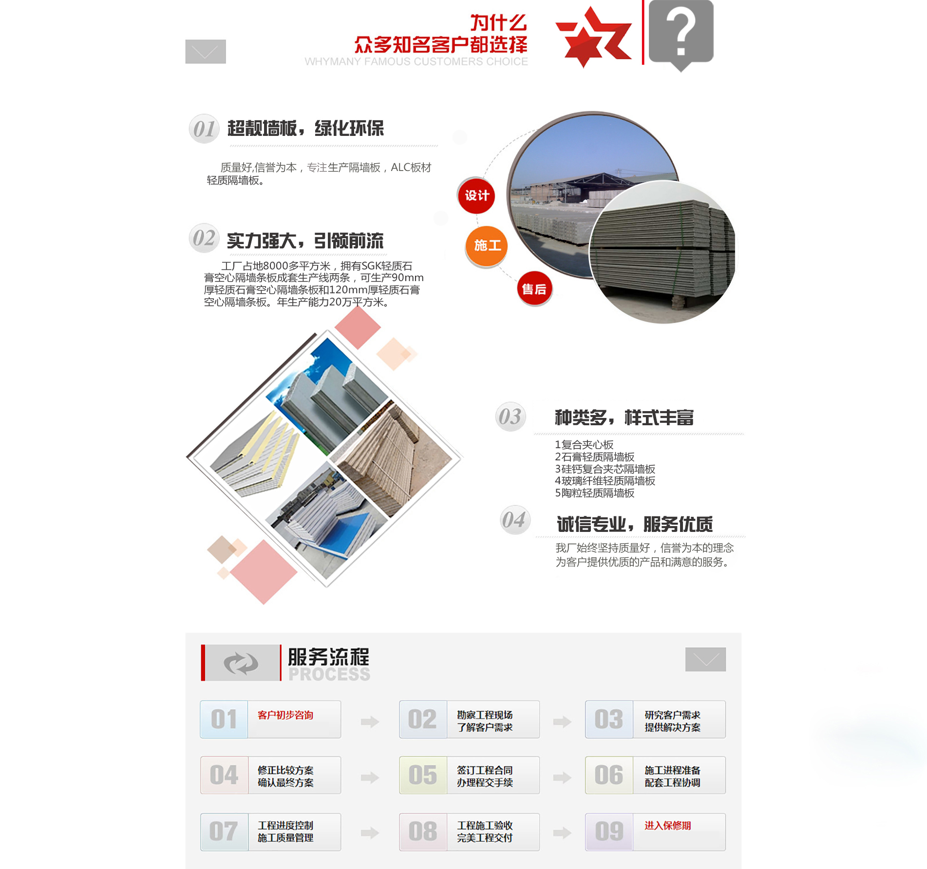 西安轻质隔墙板厂家