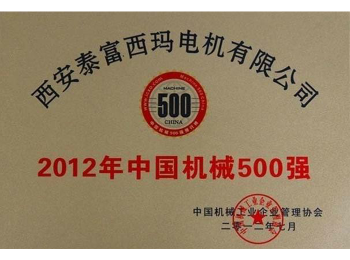 中國品牌500強