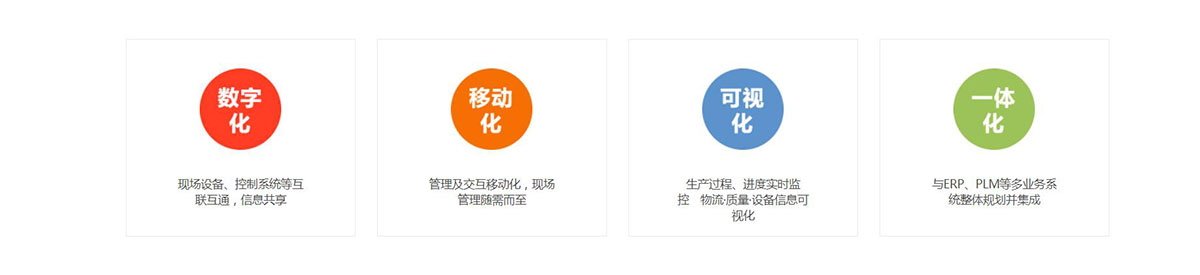 咸阳用友MES平台服务商