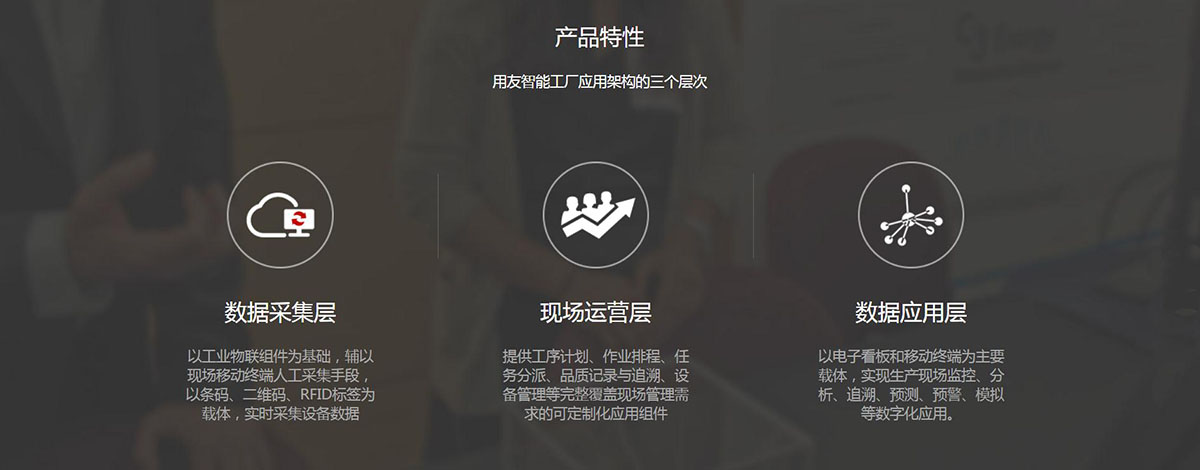 咸阳用友MES平台服务商