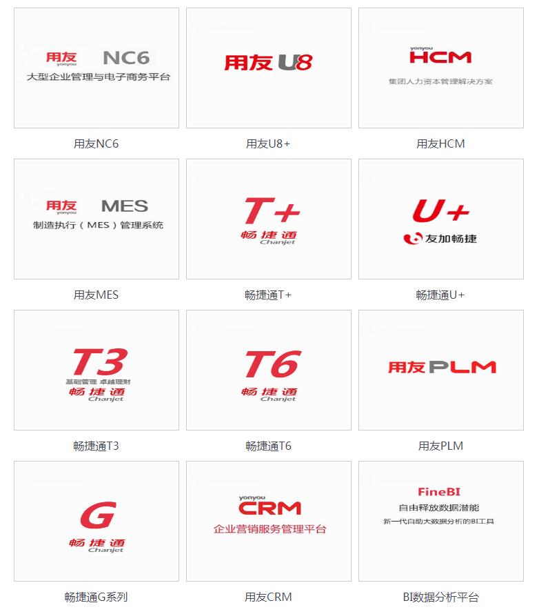咸阳用友软件