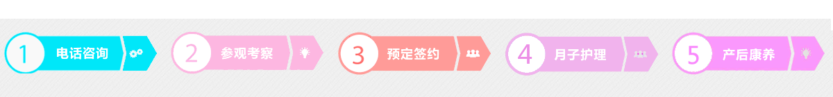 咸陽養月軒月子中心聯系方式