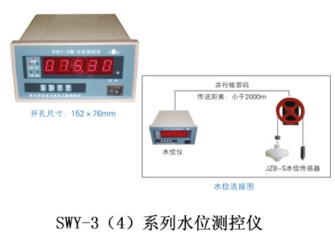 水位测控仪-SWY-4型水位测控仪徐州淮海电子