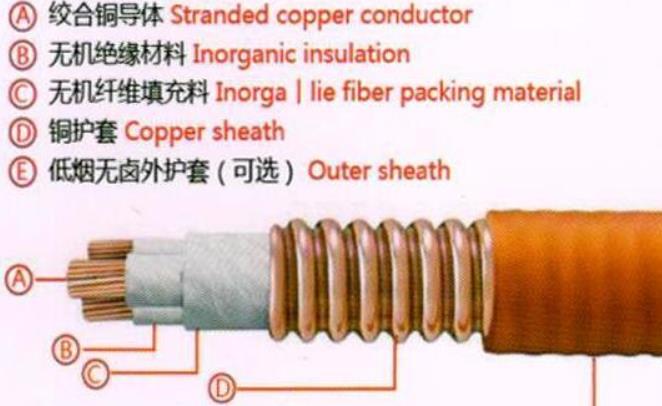 西藏电缆厂家告知大家哪些原因会造​成电缆老化？