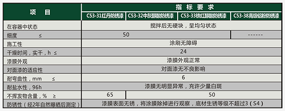 武汉环氧漆 武汉环氧漆