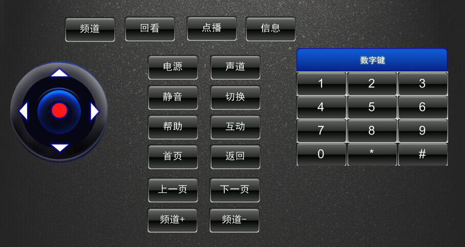 云平台中央控制系统