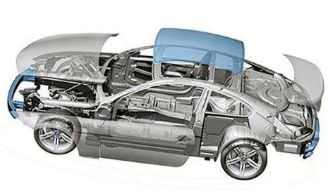 汽车冲压模具有几种类别？上海一图汽车模具设计有限公司带你了解