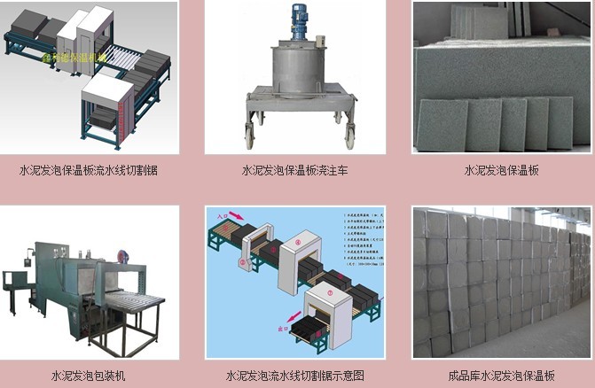 青岛发泡水泥保温板生产厂家实现全自动化替代人工操作,省时省力