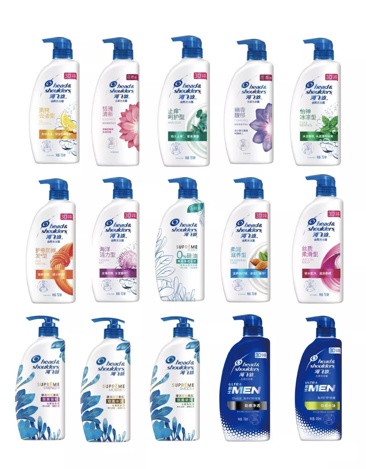 一家公司做了5类不同的洗发水，图啥？