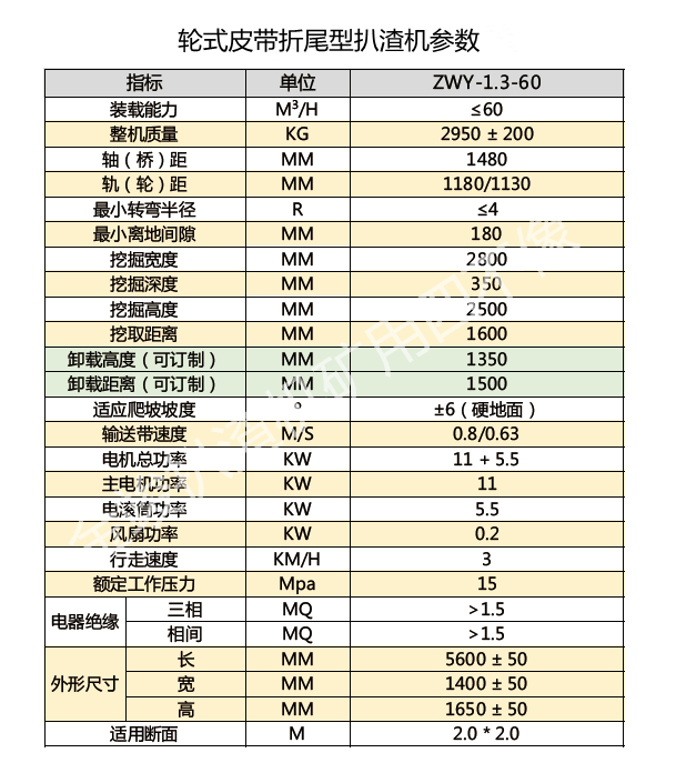扒渣机60型 矿用扒渣机顶管扒渣机搭配四不像矿车