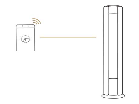 格力家用立柱式空调WiFi智控技术，“掌控”美好生活