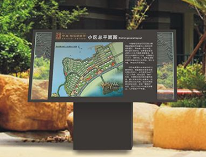 地产小区总平面图标识标牌