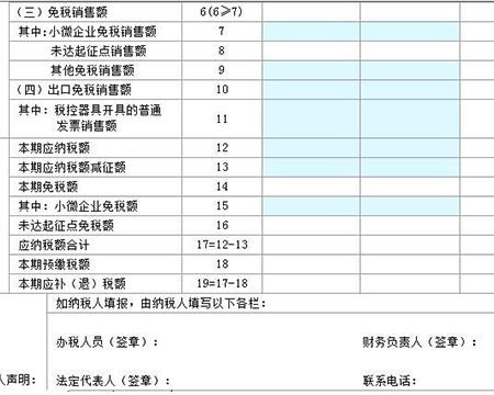 云南稅務辦理 云南稅務辦理