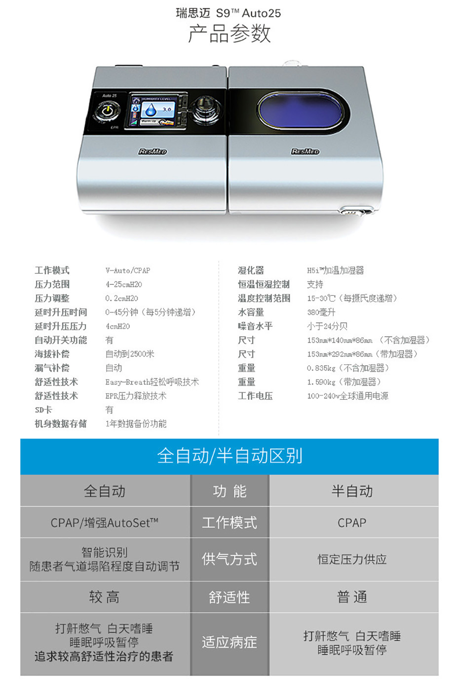 瑞思迈S9Auto 25全自动呼吸机