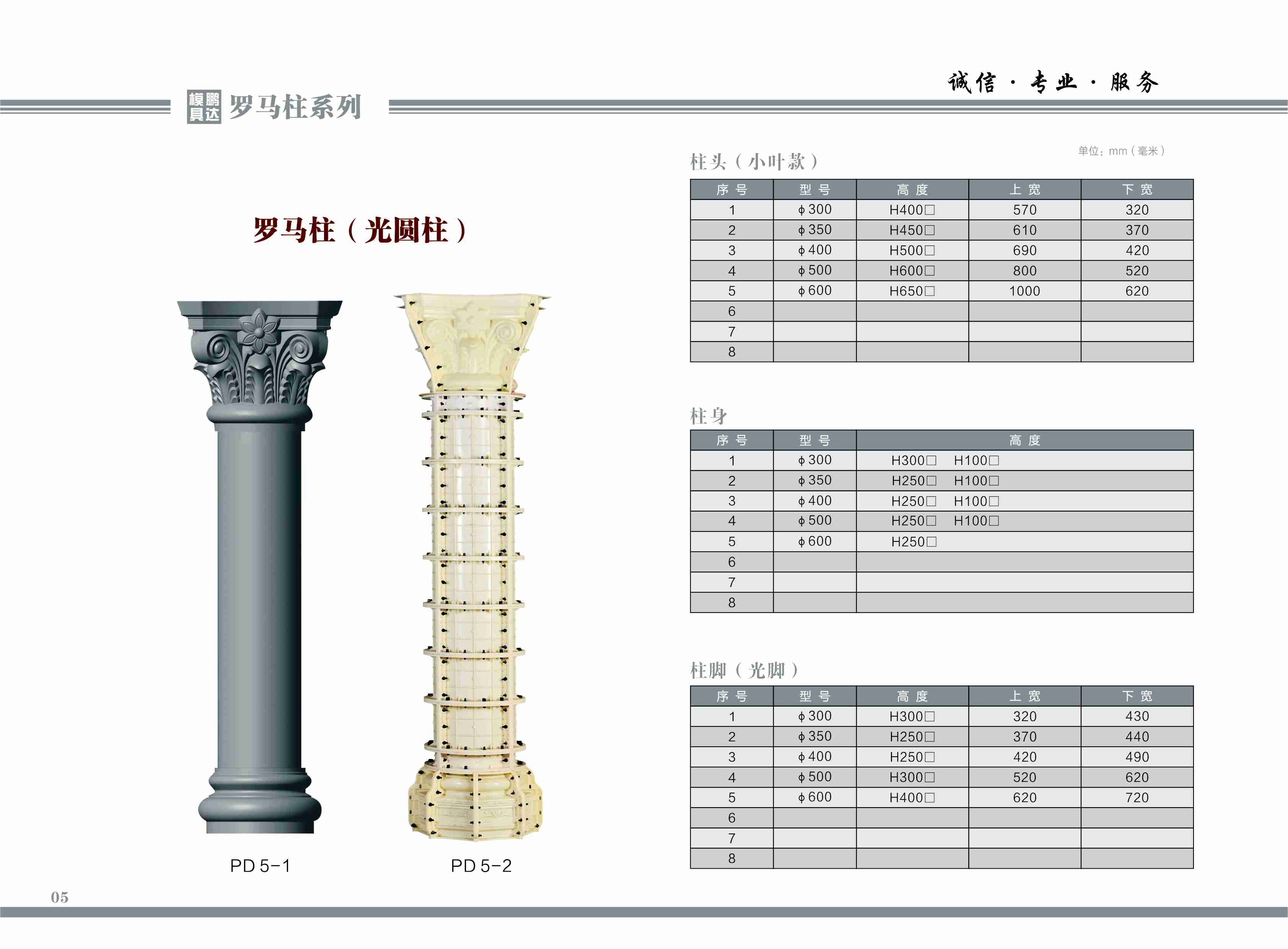 檐线模具罗马柱模具结构施工工艺分为哪些步骤