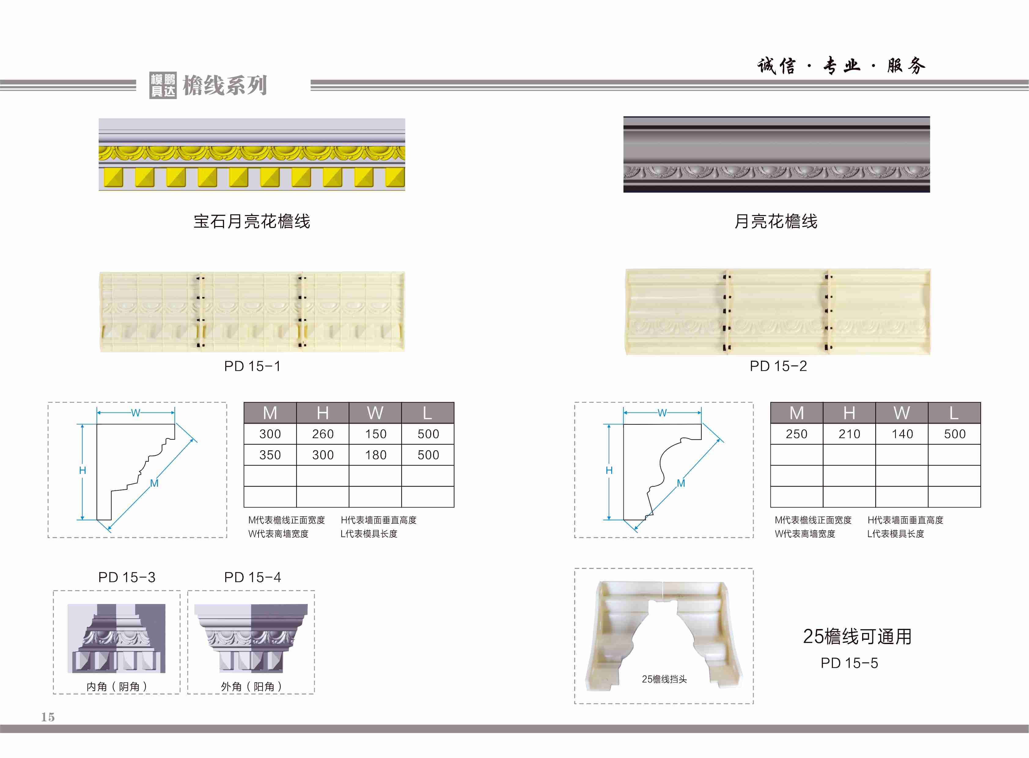 檐线模具罗马柱模具上雕刻的分类有哪些