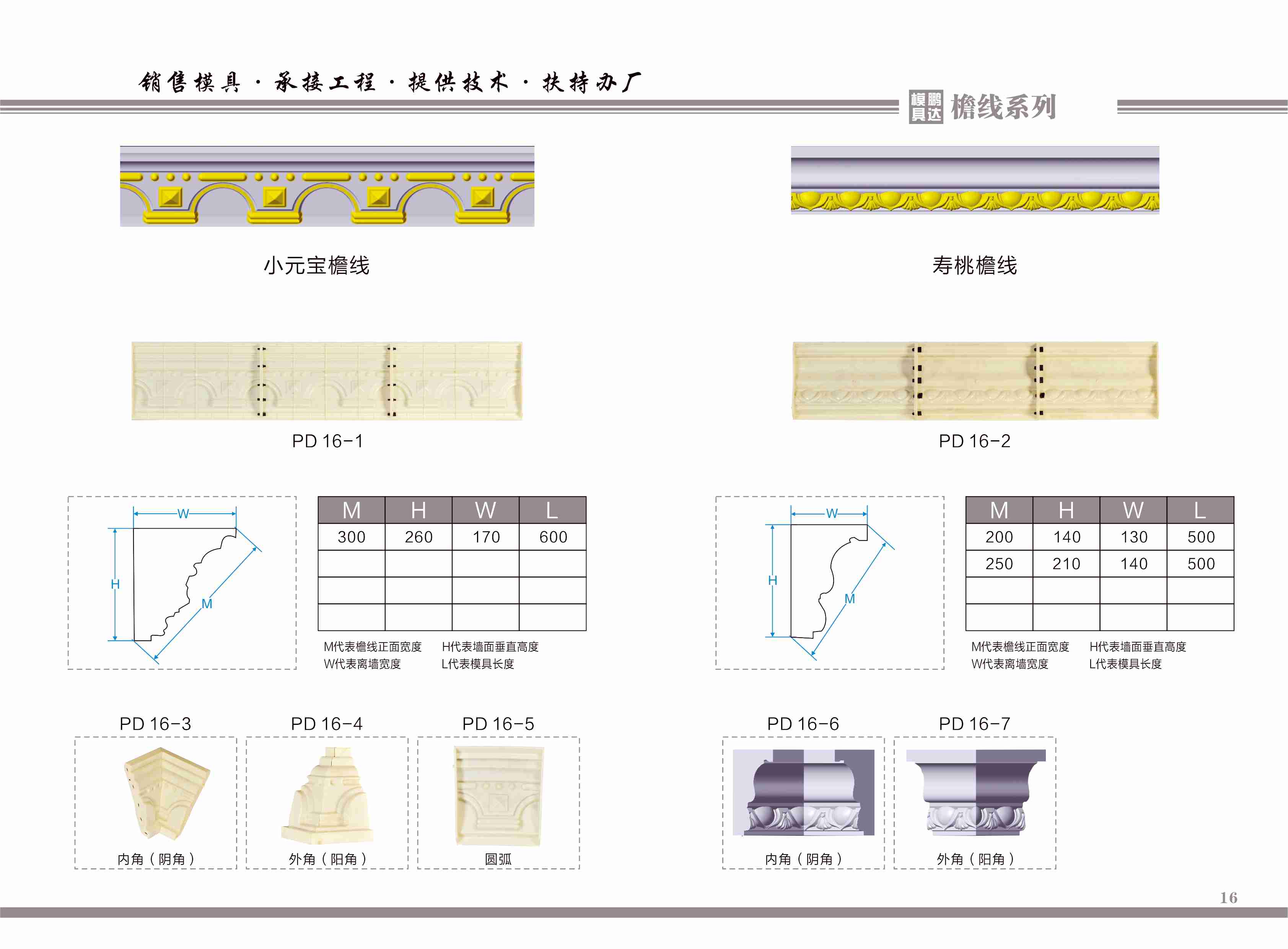 羅馬柱模具在使用的過程當(dāng)中出現(xiàn)的不可忽視幾大問題