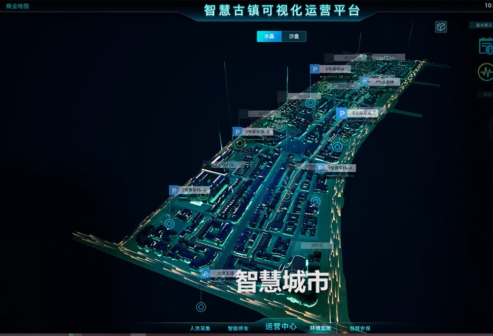 云南智慧城市可视化平台