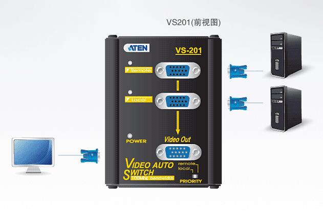 宏正VS201 2端口视频切换器，传输距离可延伸至65m