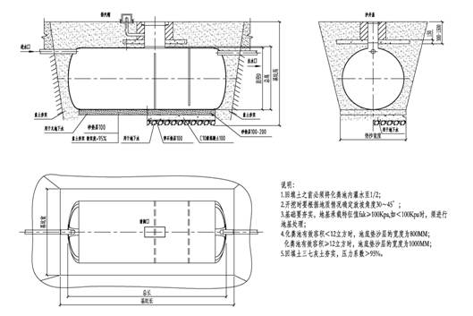 玻璃钢化粪池的施工流程以及注意事项