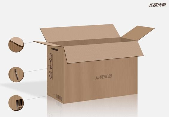 我们纸箱订做一般会受到哪些因素的影响？