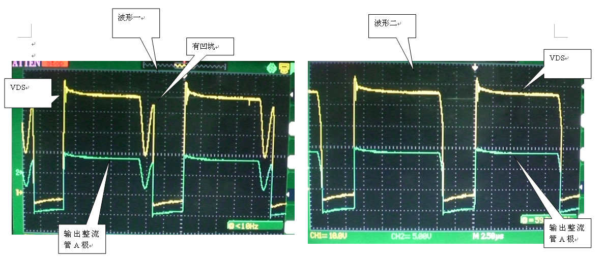 LED电源几乎与形成可见的LED闪烁照明设备的设计寿命相同