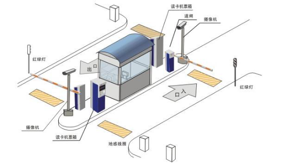 探讨车牌无牌识别系统有很大的应用空间和潜力