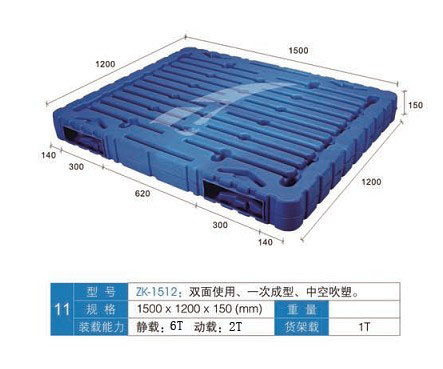 中空塑料托盤廠家自強塑料制品講述塑料托盤的發展潛力