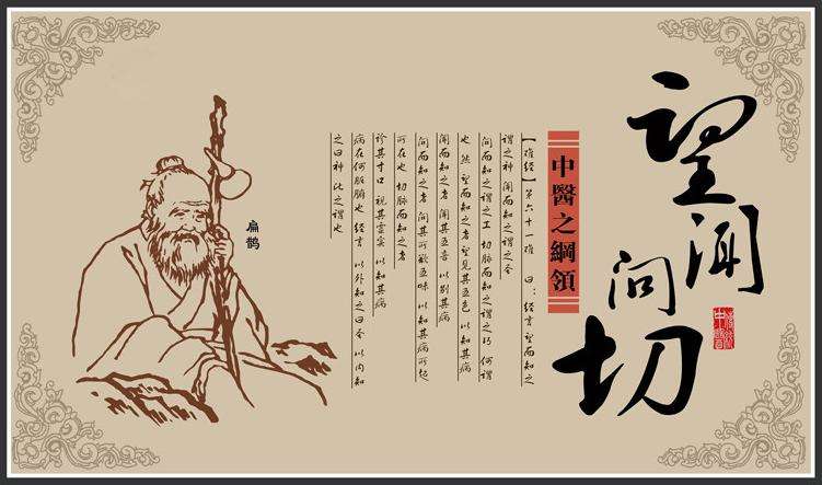 咸阳学中医