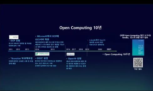 本期北京浪潮服务器代理商分享资讯：开放计算已经成为数据中心创新的主力