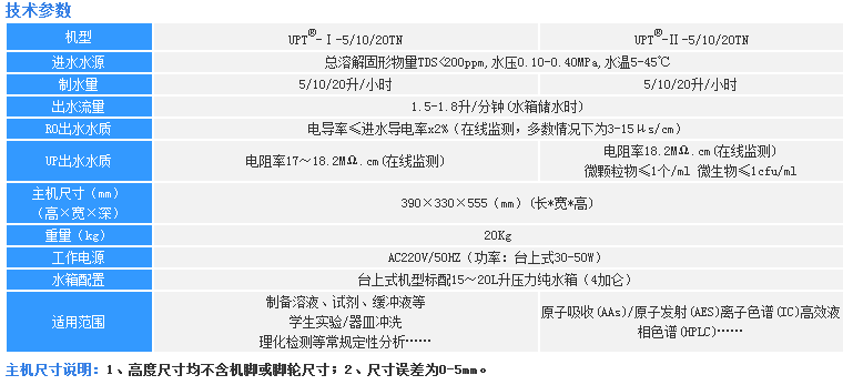 经典型超纯水机