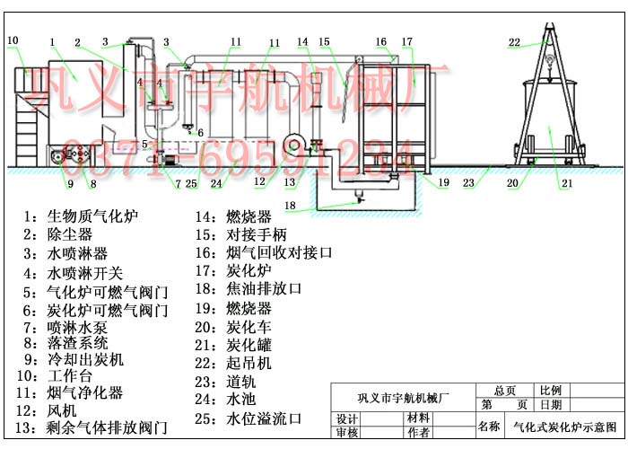 全自动碳粉炭化机宇航专业技术稳扎稳打lq