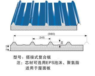 泡沫新疆彩钢板泡沫密度是关键