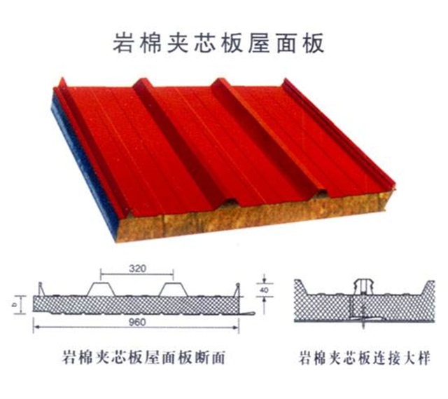 聚氨酯新疆彩钢夹芯板优势突出备受青睐