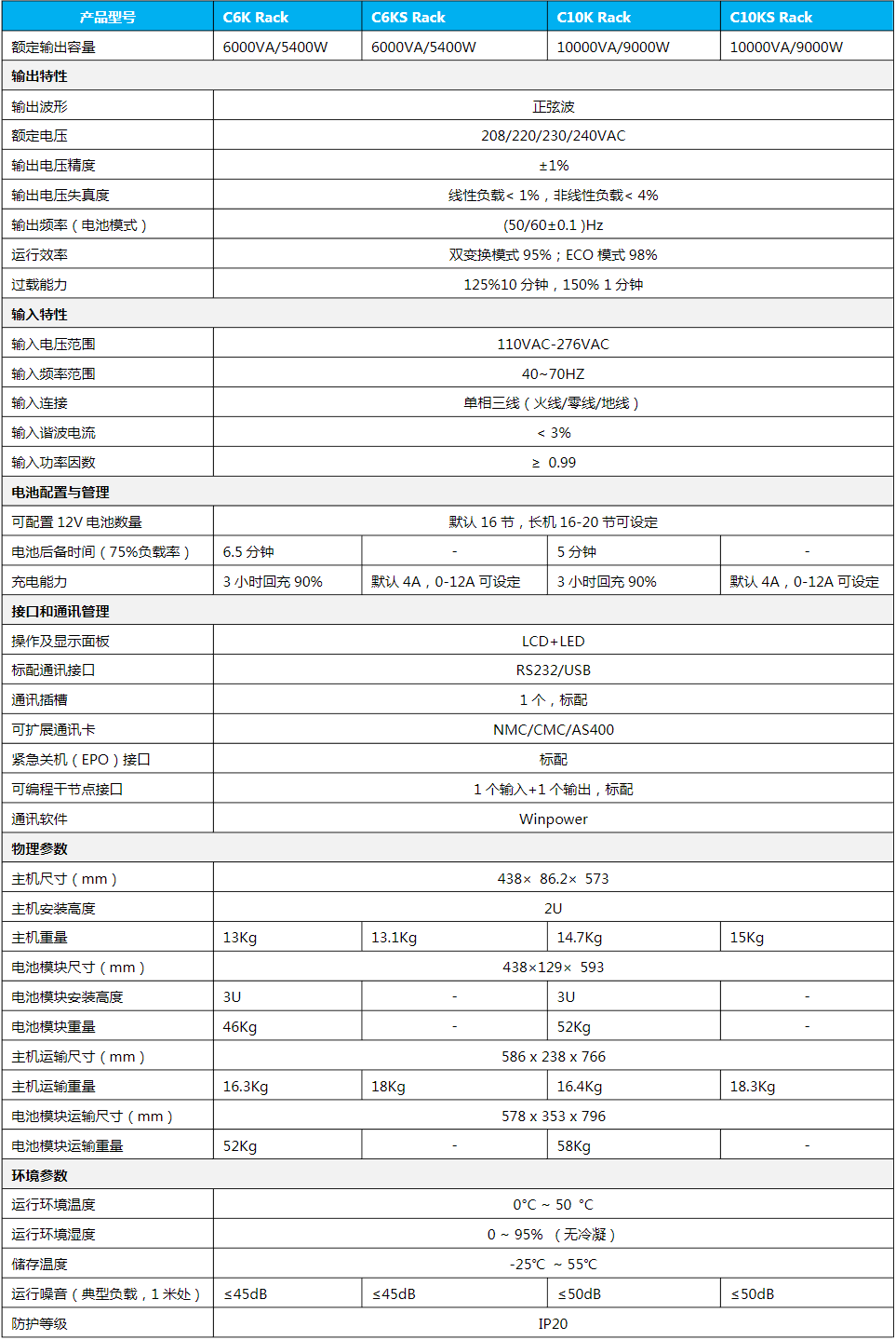 ups应急电源