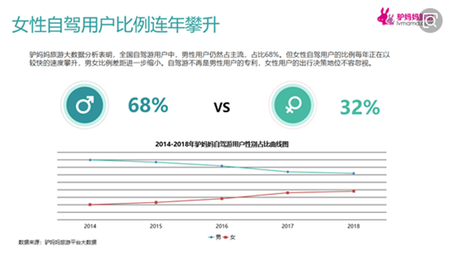 厦门保安公司