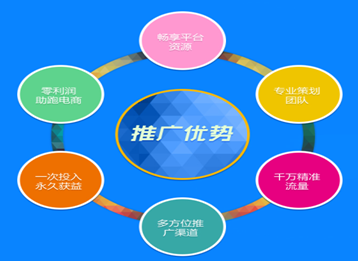 西安网站制作电话邯郸做网站公司解析IT网络发展趋势