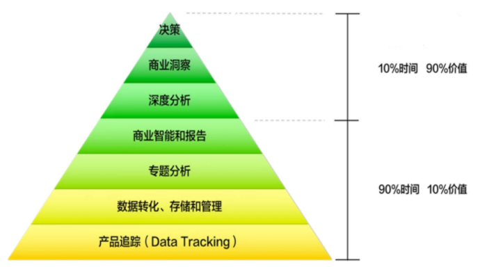 延迟三方取款数据会怎么样_延迟三方取款数据怎么看_第三方数据延迟取款不了