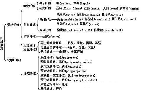 六台盒宝典全年资料大全