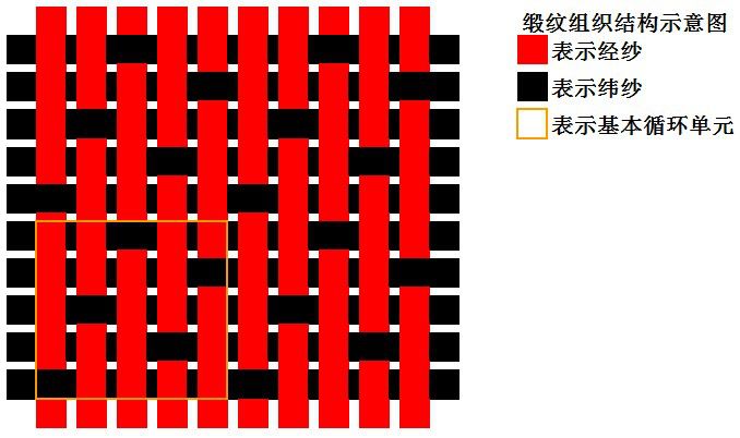 六台盒宝典全年资料大全