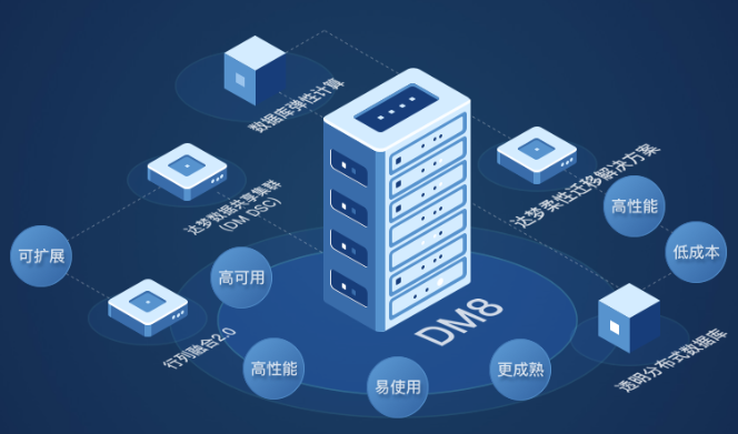 达梦数据库管理系统DM8-新一代大型通用关系型数据库