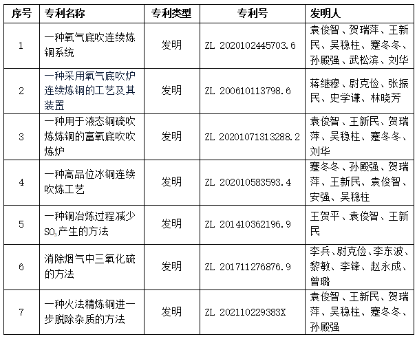 澳宝典资料大全